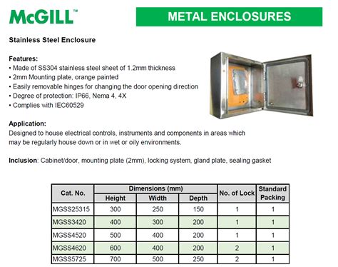 enclosure steel prices